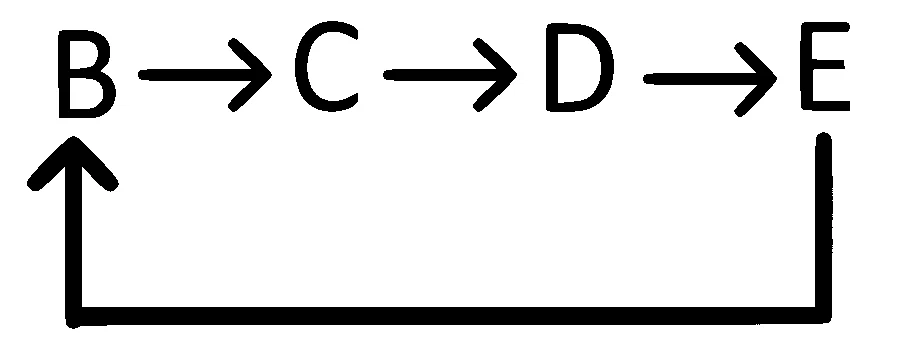 AP EAPCET 2024 - 19th May Evening Shift Chemistry - Thermodynamics Question 43 English Option 3