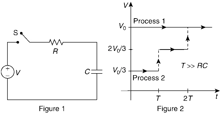 JEE Advanced 2017 Paper 2 Offline Physics - Capacitor Question 12 English Comprehension
