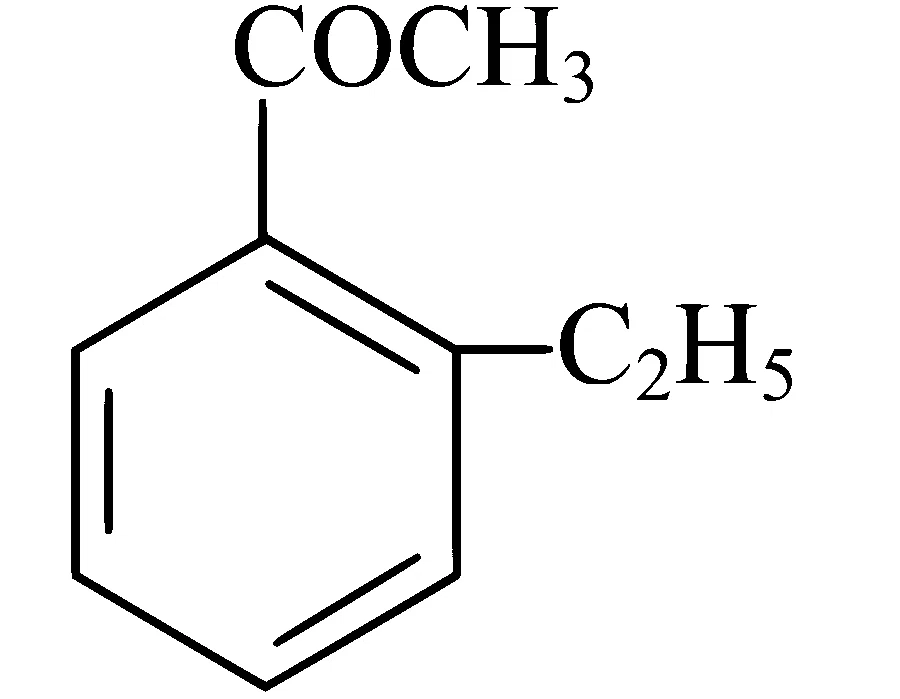 COMEDK 2026 Afternoon Shift Chemistry - Alcohol, Phenols and Ethers Question 2 English Option 2