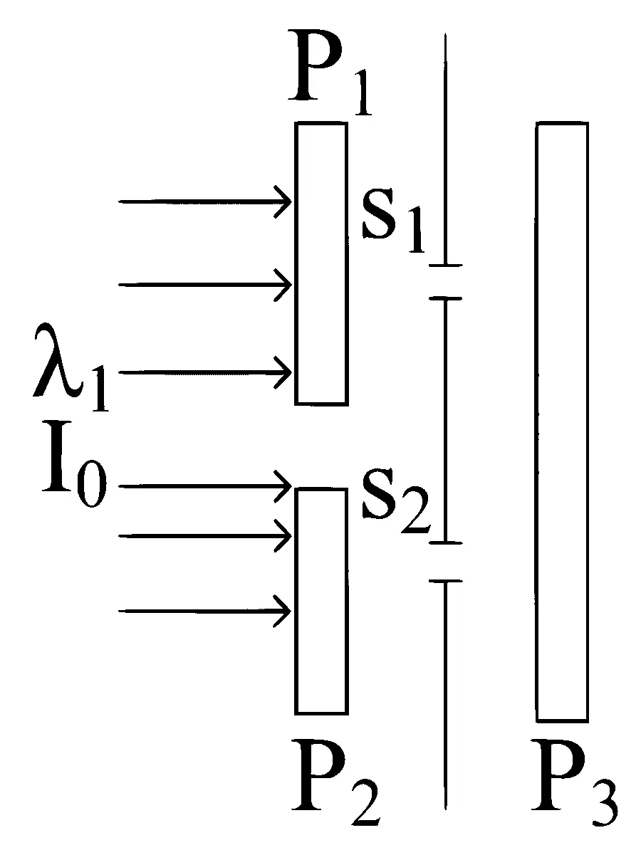 JEE Main 2025 (Online) 24th January Evening Shift Physics - Wave Optics Question 36 English