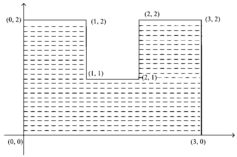 JEE Main 2024 (Online) 8th April Morning Shift Physics - Center of Mass and Collision Question 16 English