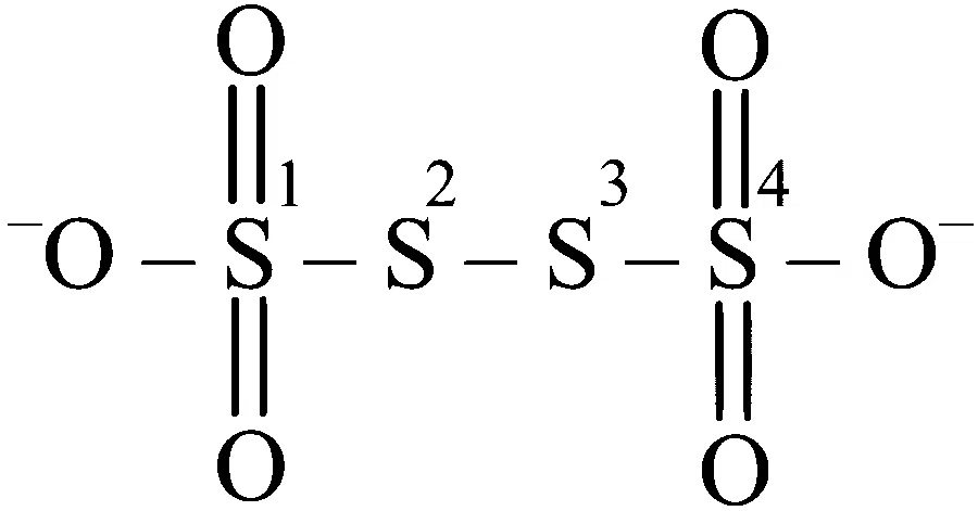 MHT CET 2025 19th April Morning Shift Chemistry - Redox Reactions Question 32 English