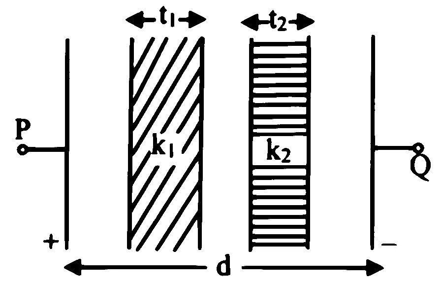 MHT CET (PCB) 2025 9th April Evening Shift Physics - Capacitor Question 1 English