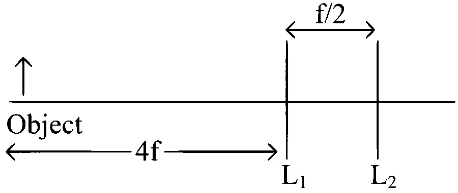 WB JEE 2024 Physics - Geometrical Optics Question 6 Bengali