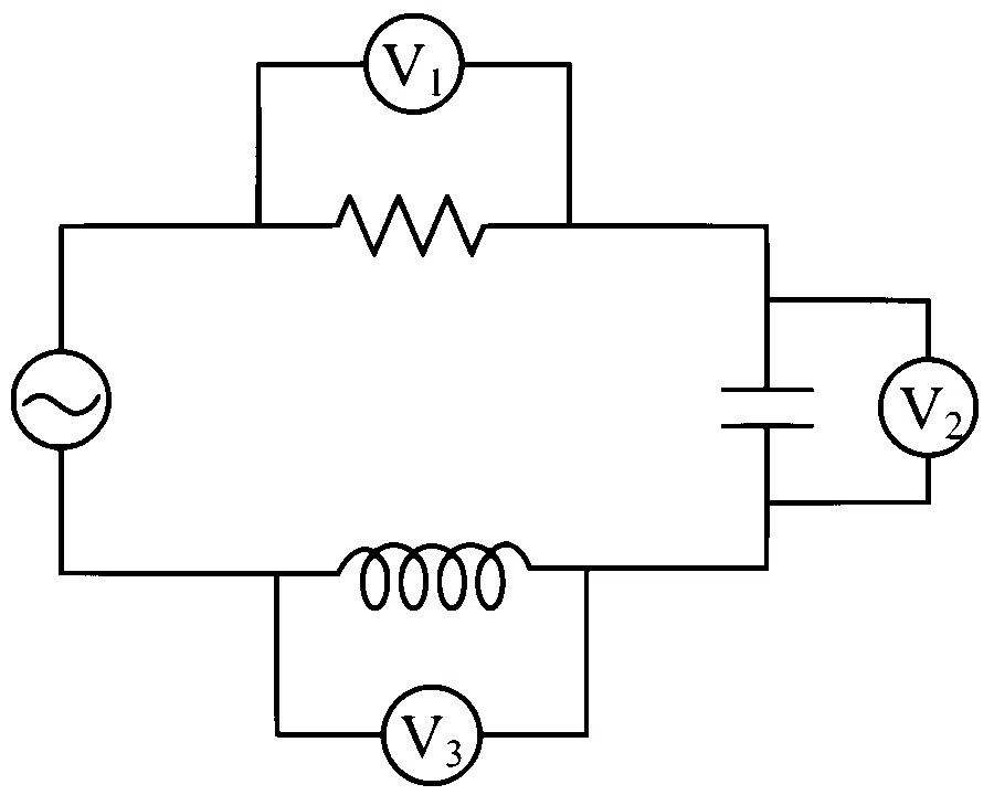 COMEDK 2022 Physics - Alternating Current Question 33 English