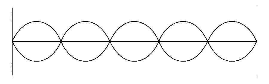 AP EAPCET 2021 - 20th August Morning Shift Physics - Waves Question 27 English