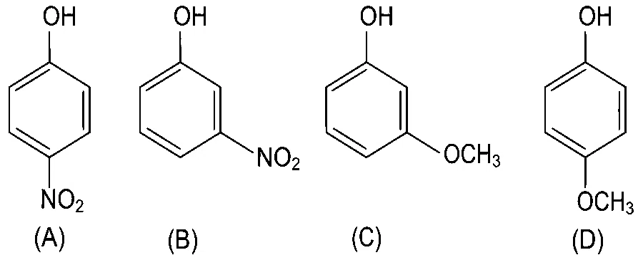 JEE Main 2022 (Online) 25th July Evening Shift Chemistry - Basics of Organic Chemistry Question 156 English