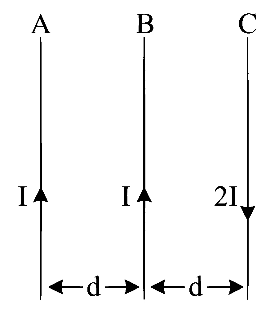 MHT CET 2023 12th May Morning Shift Physics - Moving Charges and Magnetism Question 167 English