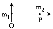 JEE Main 2021 (Online) 26th August Morning Shift Physics - Magnetic Effect of Current Question 141 English