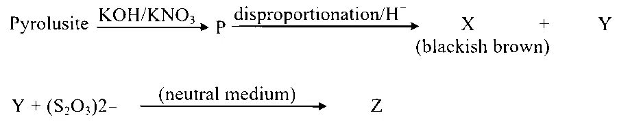 COMEDK 2025 Morning Shift Chemistry - d and f Block Elements Question 17 English