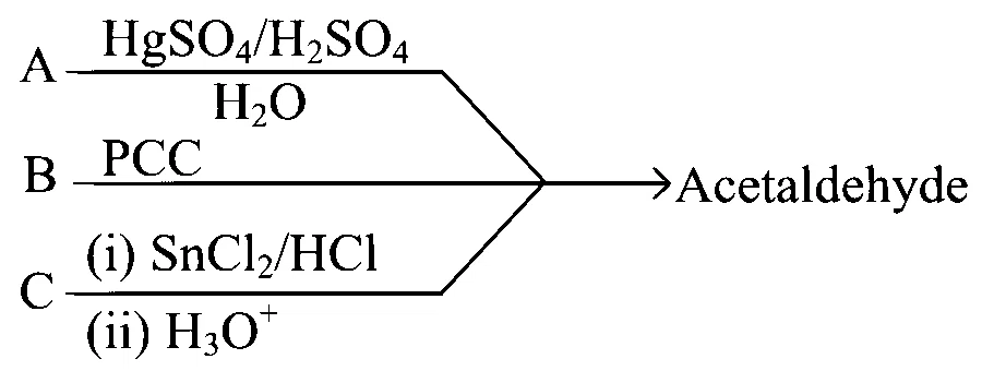 KCET 2021 Chemistry - Aldehyde and Ketone Question 17 English