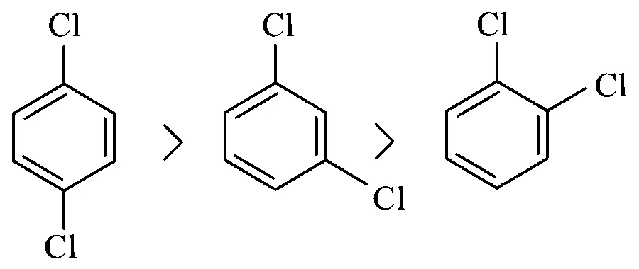 JEE Main 2023 (Online) 31st January Morning Shift Chemistry - Haloalkanes and Haloarenes Question 79 English Option 2