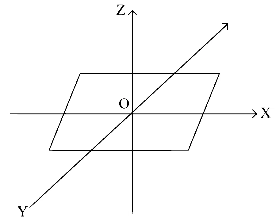 KCET 2020 Physics - Rotational Motion Question 8 English