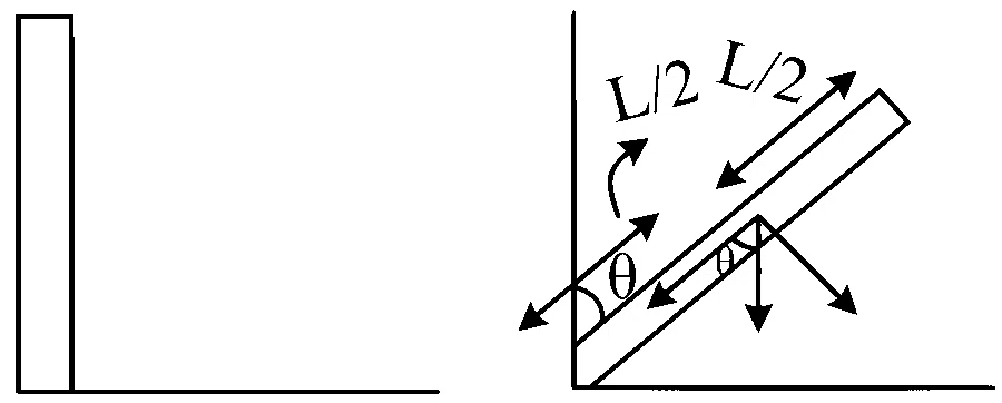 MHT CET 2025 19th April Morning Shift Physics - Rotational Motion Question 66 English
