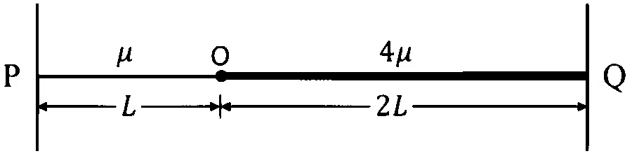 JEE Advanced 2024 Paper 1 Online Physics - Waves Question 8 English