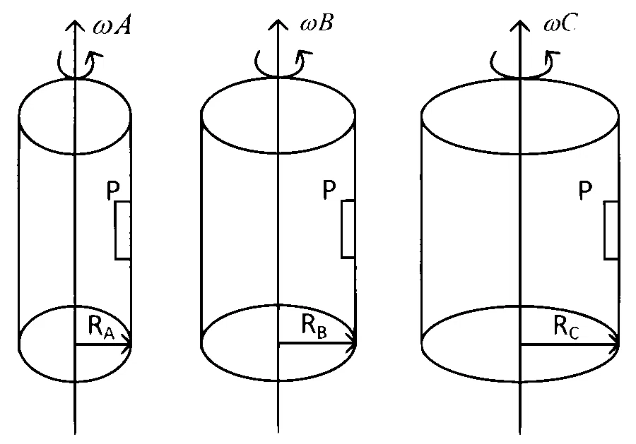 AP EAPCET 2024 - 20th May Evening Shift Physics - Rotational Motion Question 28 English