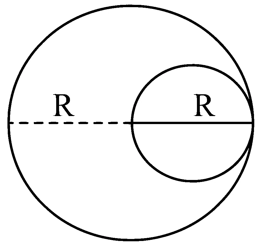 JEE Main 2025 (Online) 22nd January Morning Shift Physics - Rotational Motion Question 50 English
