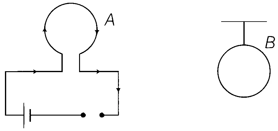 AIIMS 2018 Physics - Electromagnetic Induction Question 1 English