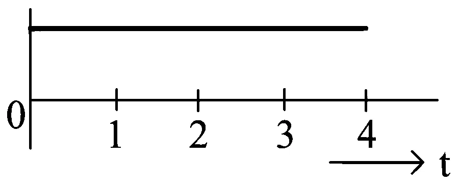 JEE Main 2023 (Online) 8th April Morning Shift Physics - Semiconductor Question 65 English Option 4