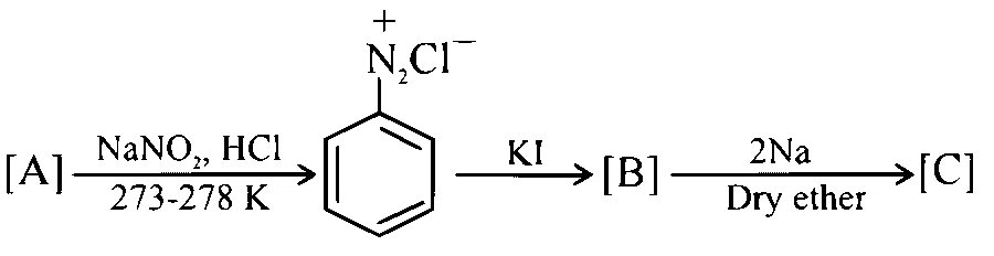 JEE Main 2025 (Online) 3rd April Morning Shift Chemistry - Compounds Containing Nitrogen Question 29 English