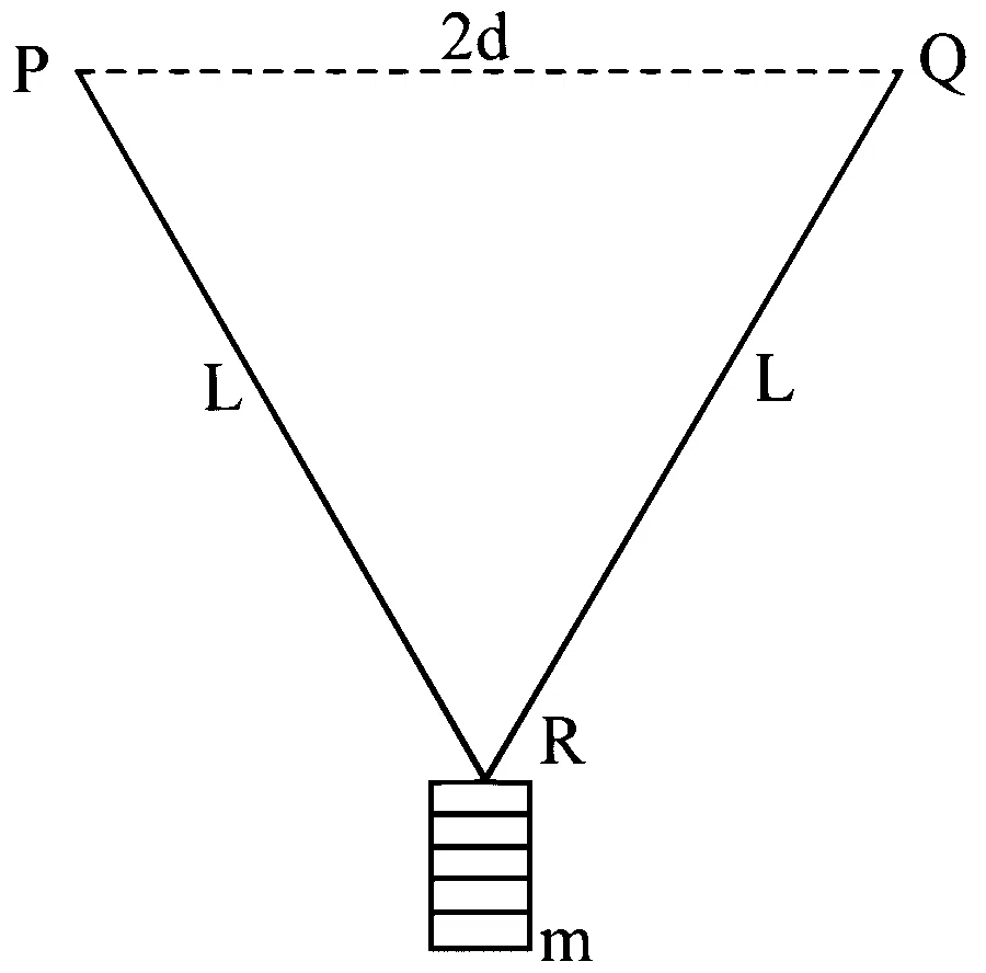 MHT CET 2025 19th April Morning Shift Physics - Simple Harmonic Motion Question 76 English