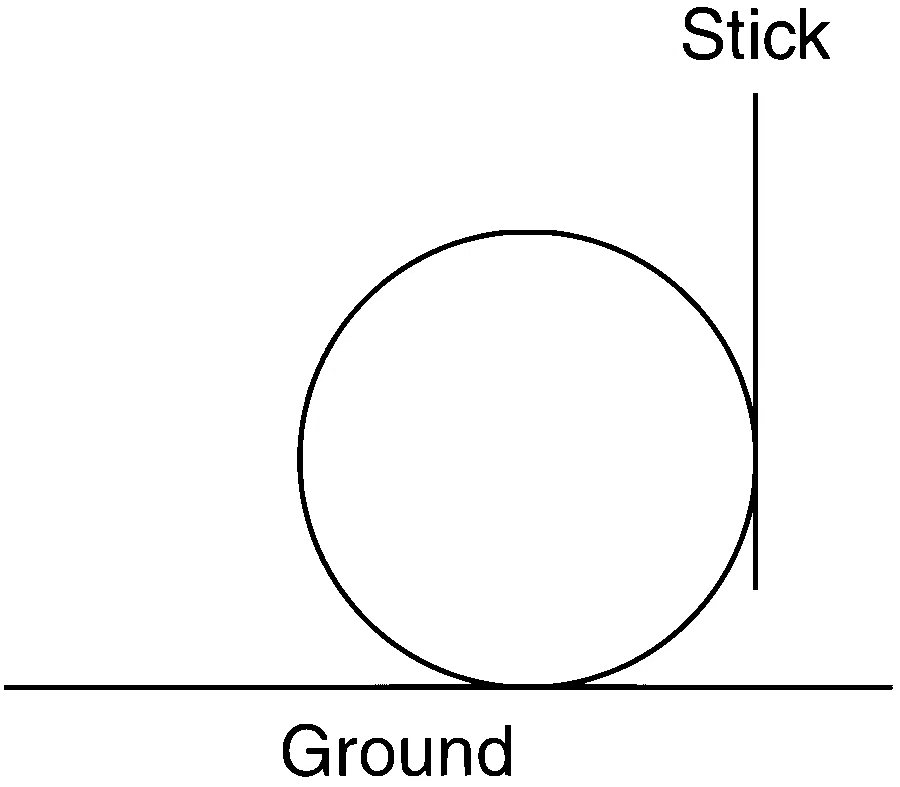 IIT-JEE 2011 Paper 1 Offline Physics - Rotational Motion Question 36 English