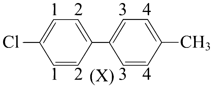 VITEEE 2024 Chemistry - General Organic Chemistry Question 2 English