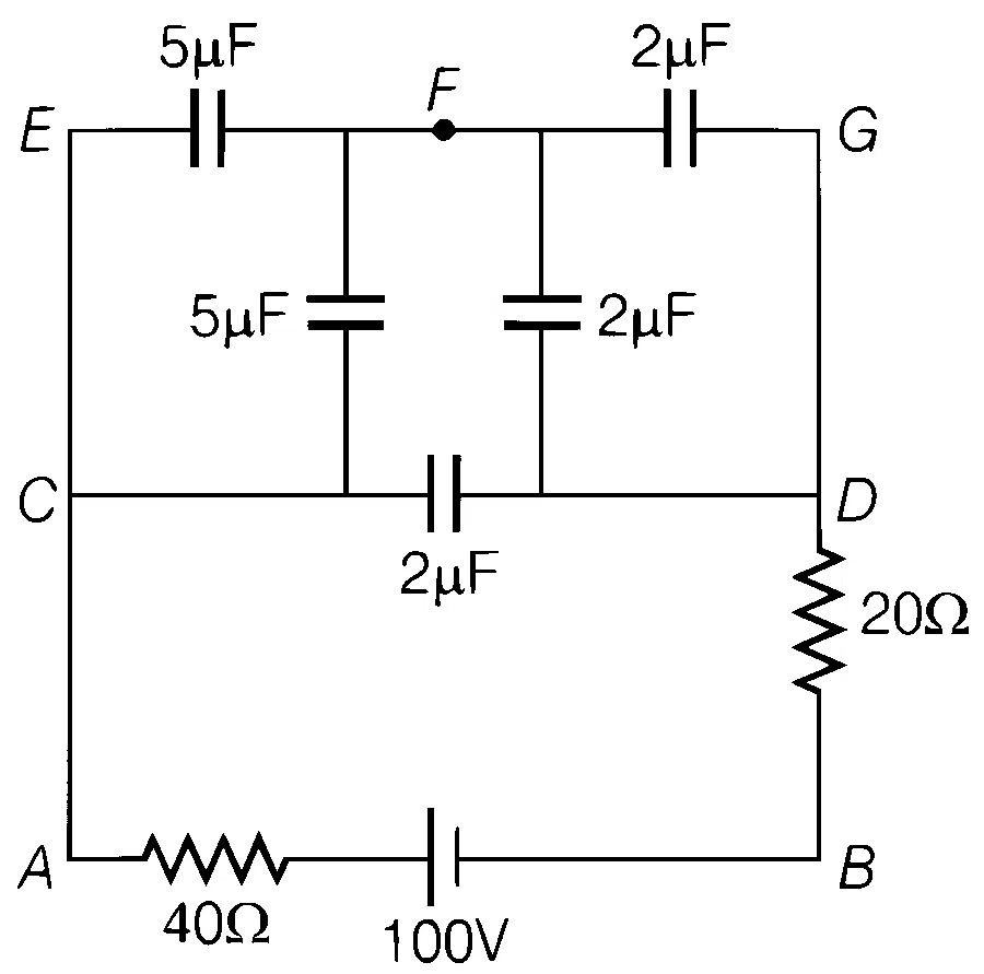 TS EAMCET 2020 (Online) 11th September Evening Shift Physics - Capacitor Question 1 English