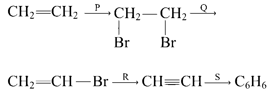 KCET 2024 Chemistry - Hydrocarbons Question 9 English