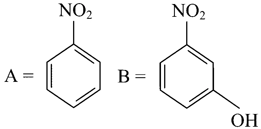JEE Main 2024 (Online) 31st January Evening Shift Chemistry - Haloalkanes and Haloarenes Question 57 English Option 1