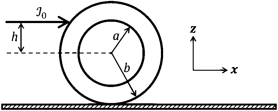 JEE Advanced 2023 Paper 2 Online Physics - Rotational Motion Question 15 English