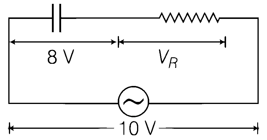 AIIMS 2018 Physics - Alternating Current Question 1 English