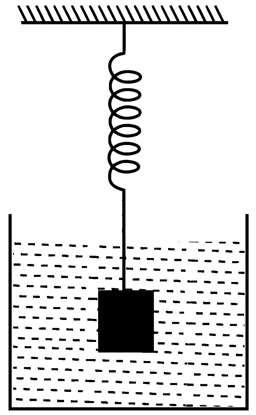 IIT-JEE 2011 Paper 1 Offline Physics - Simple Harmonic Motion Question 19 English