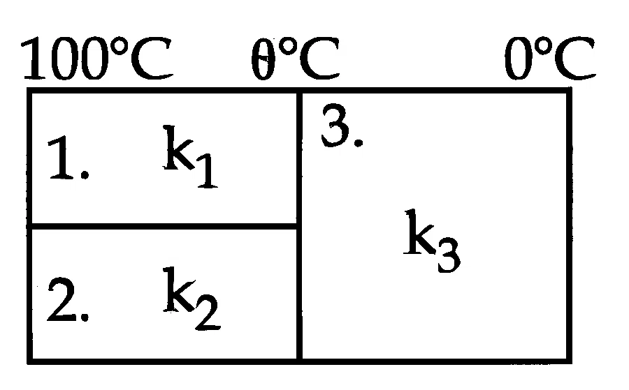 JEE Main 2025 (Online) 22nd January Morning Shift Physics - Heat and Thermodynamics Question 79 English