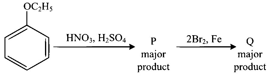JEE Main 2024 (Online) 6th April Evening Shift Chemistry - Haloalkanes and Haloarenes Question 37 English