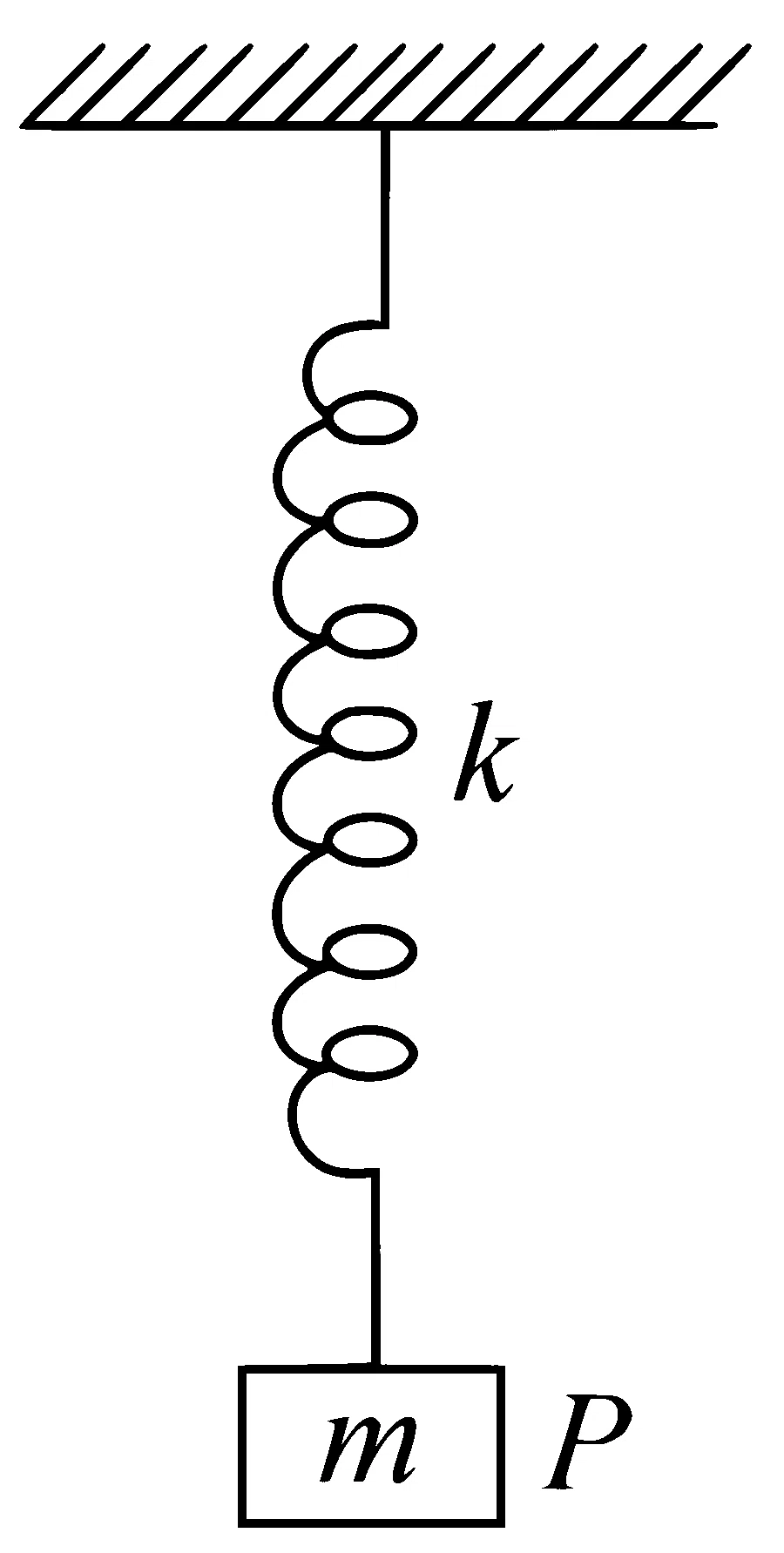 JEE Main 2024 (Online) 4th April Evening Shift Physics - Simple Harmonic Motion Question 29 English