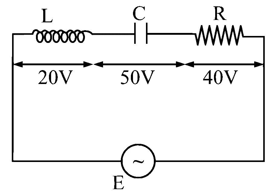 MHT CET 2025 5th May Evening Shift Physics - Alternating Current Question 56 English