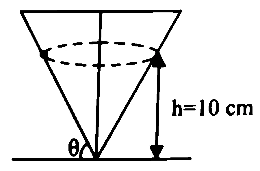 MHT CET 2025 23rd April Evening Shift Physics - Circular Motion Question 22 English