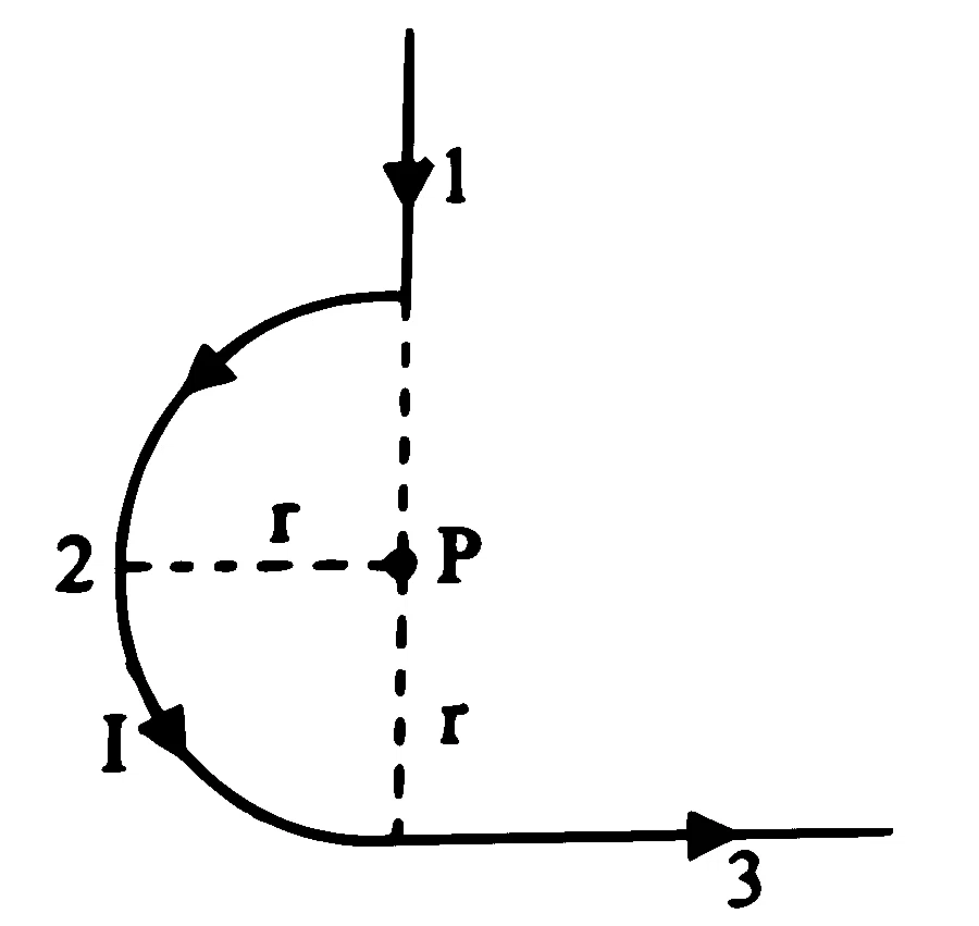 MHT CET 2025 25th April Evening Shift Physics - Moving Charges and Magnetism Question 51 English