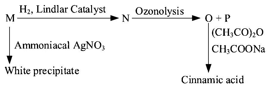 WB JEE 2023 Chemistry - Hydrocarbons Question 10 Bengali