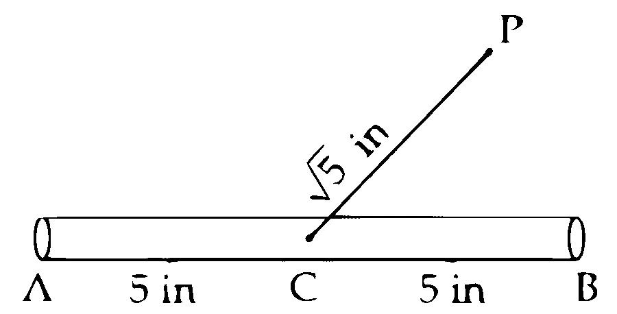 JEE Main 2021 (Online) 26th August Evening Shift Mathematics - Height and Distance Question 13 English