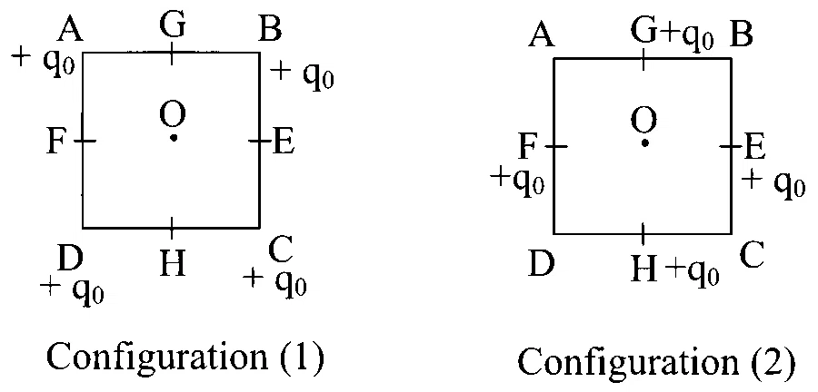 JEE Main 2025 (Online) 24th January Evening Shift Physics - Electrostatics Question 48 English