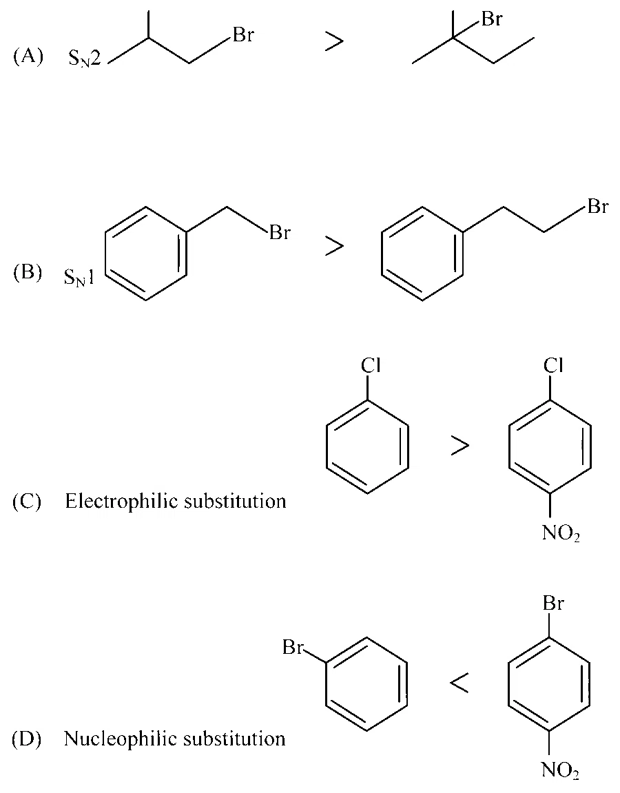 JEE Main 2023 (Online) 10th April Morning Shift Chemistry - Haloalkanes and Haloarenes Question 66 English