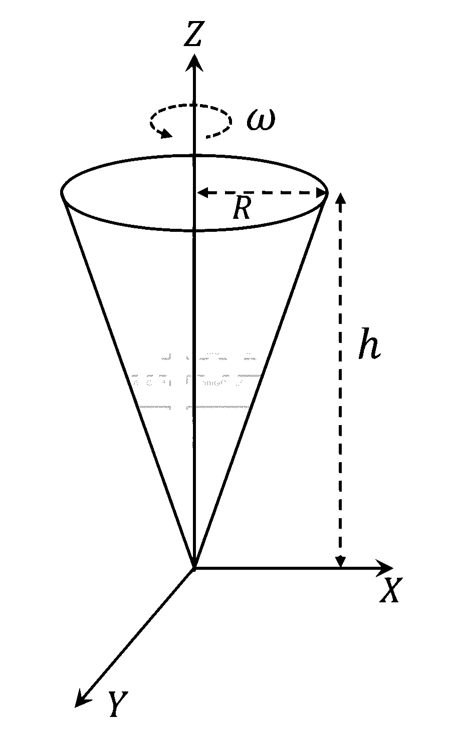 JEE Advanced 2026 Paper 1 Online Physics - Magnetism Question 2 English