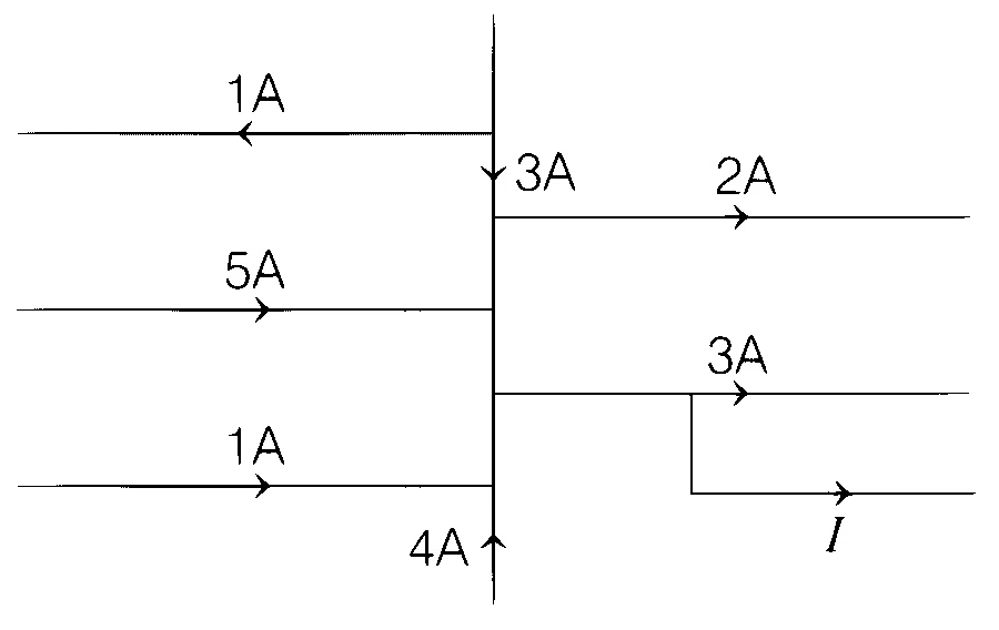COMEDK 2021 Physics - Current Electricity Question 56 English