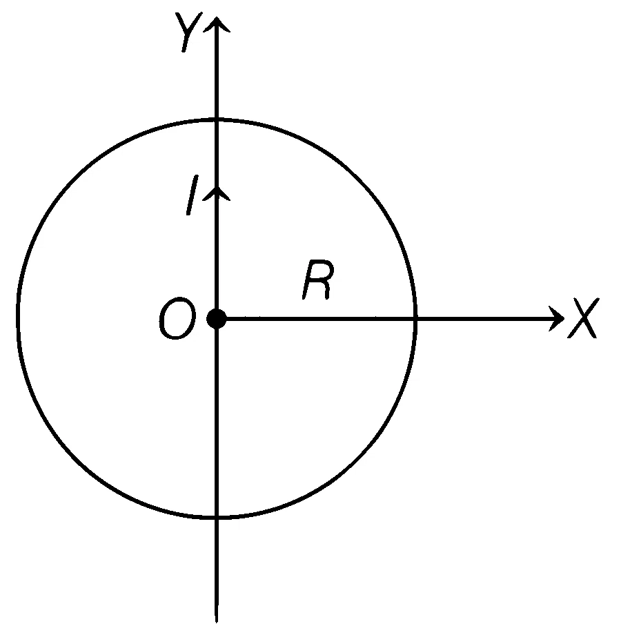 TS EAMCET 2020 (Online) 11th September Evening Shift Physics - Moving Charges and Magnetism Question 4 English