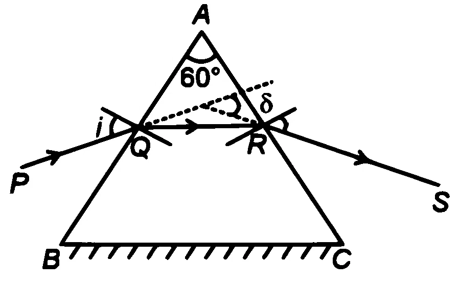 NEET 2026 Physics - Geometrical Optics Question 4 English