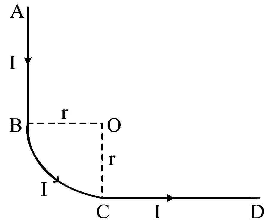 MHT CET 2024 10th May Evening Shift Physics - Moving Charges and Magnetism Question 98 English