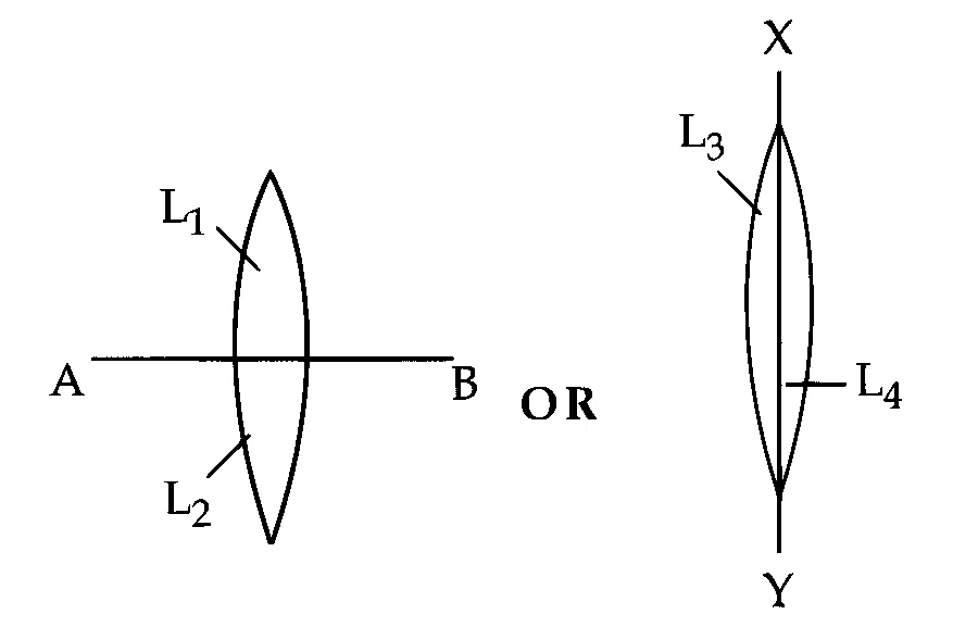 JEE Main 2025 (Online) 29th January Evening Shift Physics - Geometrical Optics Question 74 English