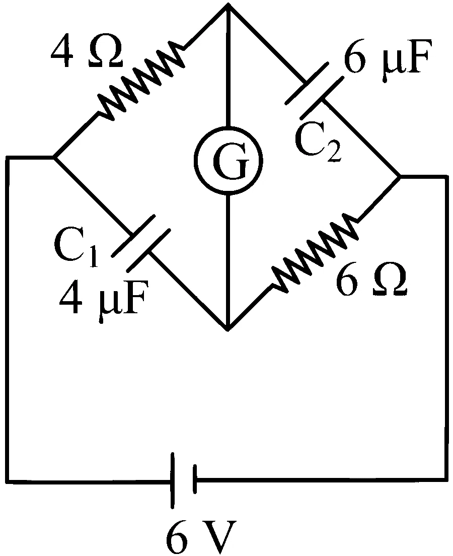 JEE Main 2024 (Online) 1st February Evening Shift Physics - Capacitor Question 43 English